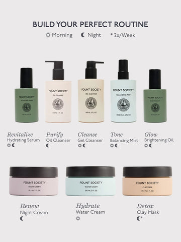 Mini Moisture Reset Trio